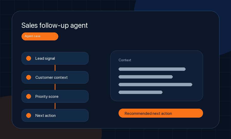 Sales follow-up agent workflow preview