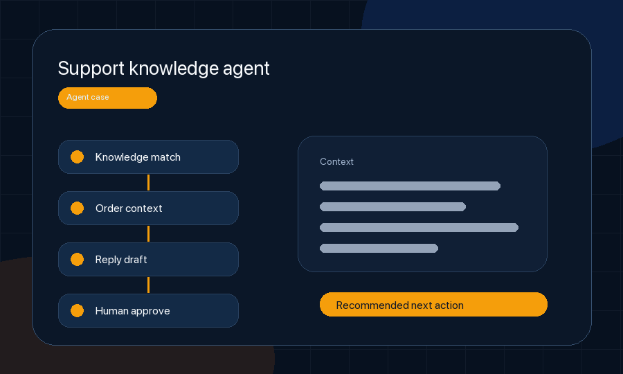 Support knowledge agent workflow preview